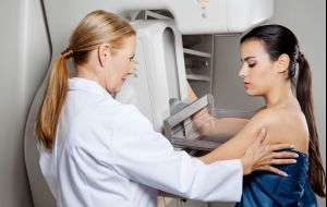 Saúde da mulher: Saiba quando você deve procurar um mastologista
