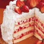 Receitas para Aniversário